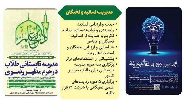 گزارش آماری فعالیت‌های مدیریت اساتید و نخبگان از ۱۴۰۱ تا ۱۴۰۴